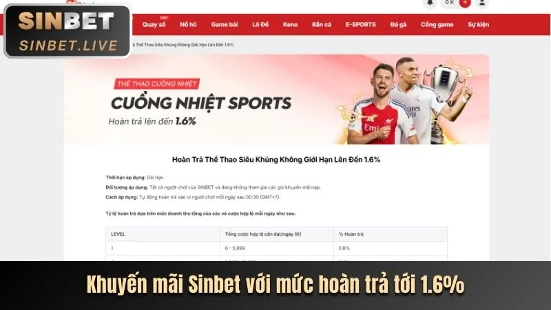 Khuyến mãi và tiền thưởng hấp dẫn tại 777king99 web